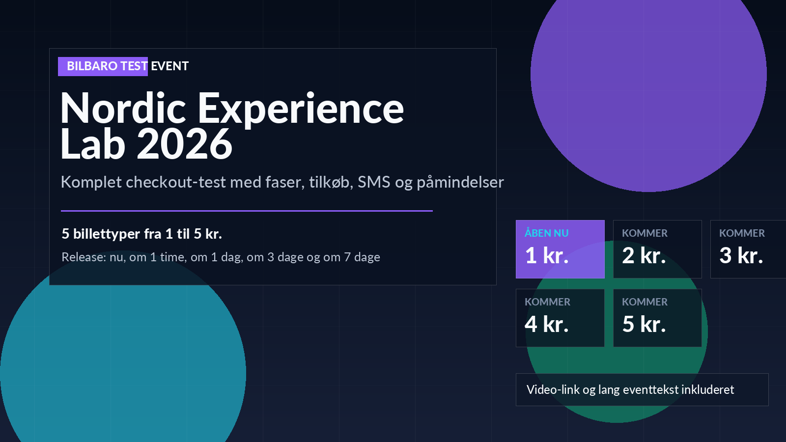 Nordic Experience Lab 2026 - komplet testevent